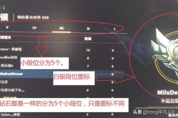 最新英雄联盟图标最新英雄联盟图标大全