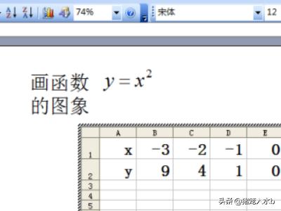 如何用PPT制作函数图象