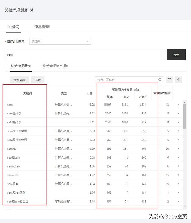 [sem是什么意思]SEM是什么意思？