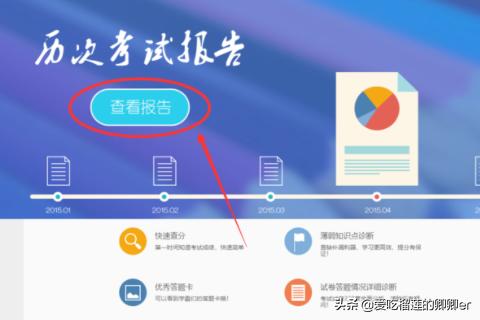 睿云网睿云网查成绩官网入口