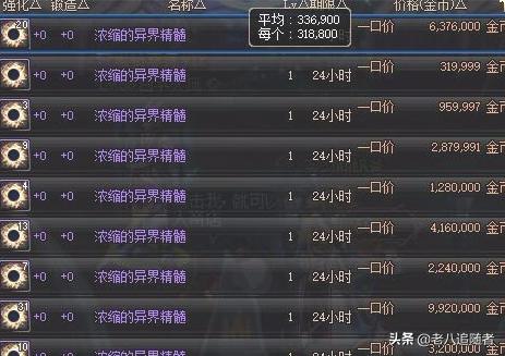 dnf浓缩的异界精髓哪里掉落 dnf浓缩的异界精髓怎么得-第4张图片-旭达游戏号