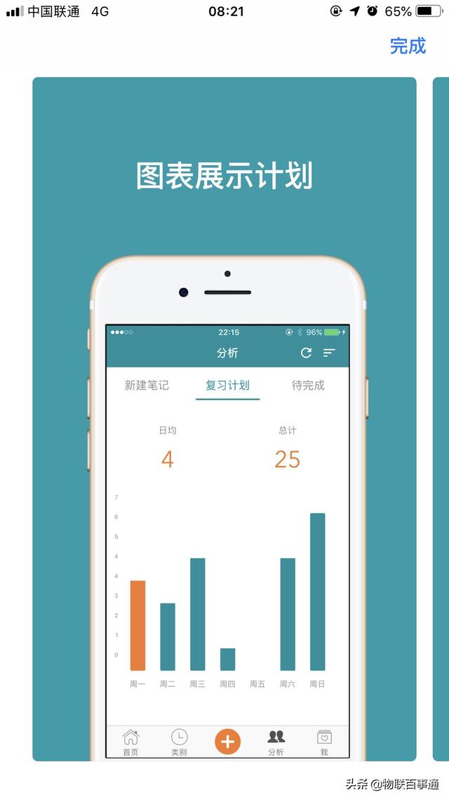考试前怎么复习功课有效