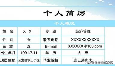 [如何制作简历]怎么制作个人简历？