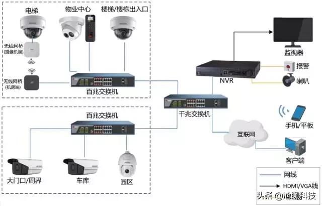 可控硅模块工作原理图解视频