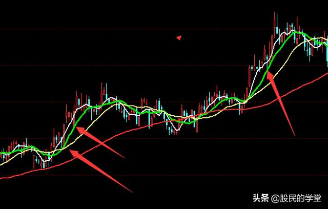 三星股票-三星股票代码