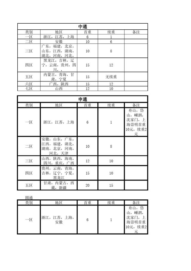 浙江到青海的物流价格查询，青海到浙江邮费多少