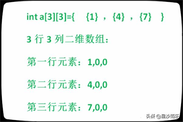 C语言——关于二维数组的初始化问题