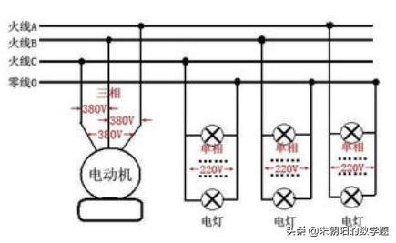 工业用电价格，国家电网怎么报价