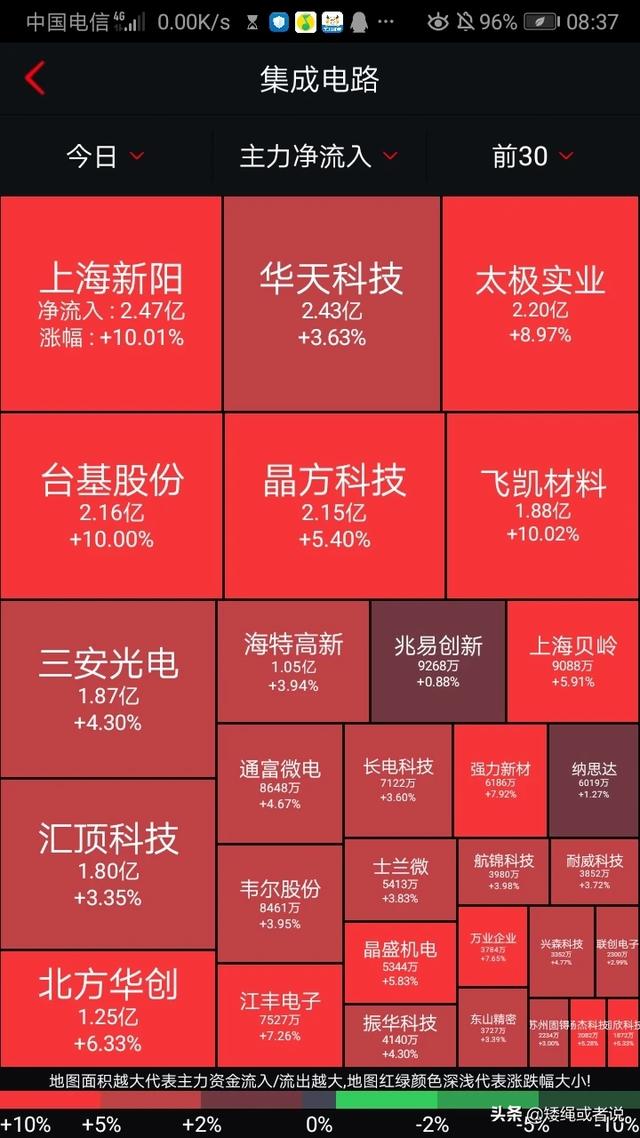 安信信托 重组-安信信托重组最新消息