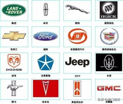 国外著名汽车品牌介绍,国外著名汽车品牌介绍大全