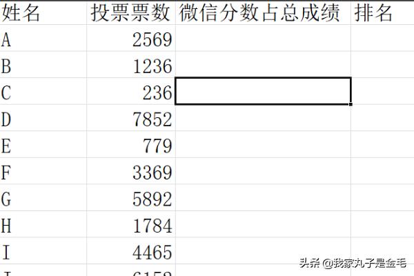 微信起名打分