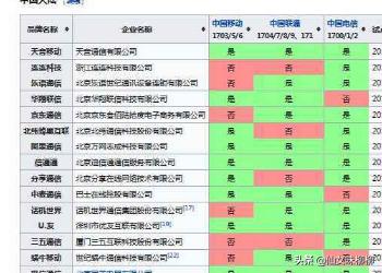 国外旅游景点收费吗现在,国外旅游景点收费吗现在多少钱