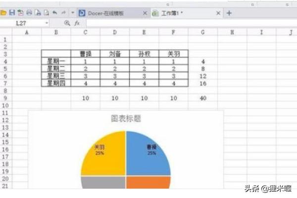怎么做透视表(手机wps怎么做透视表)