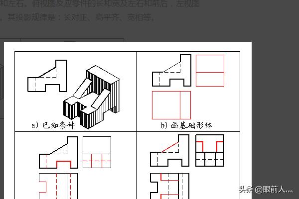 图纸怎么看-图纸怎么看懂的最快