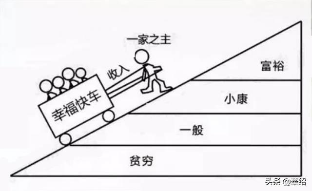 为什么有保险理财产品-保险有理财功能合规吗？