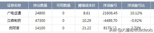 50元的25倍是多少？