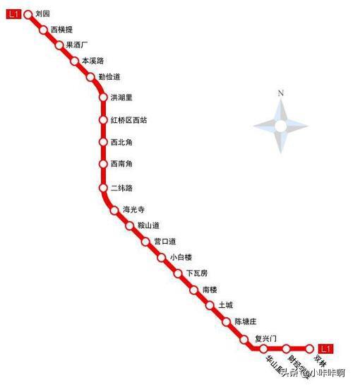 天津地铁一号线首末班时间表,天津地铁一号线首末班时间表从高庄发车时间