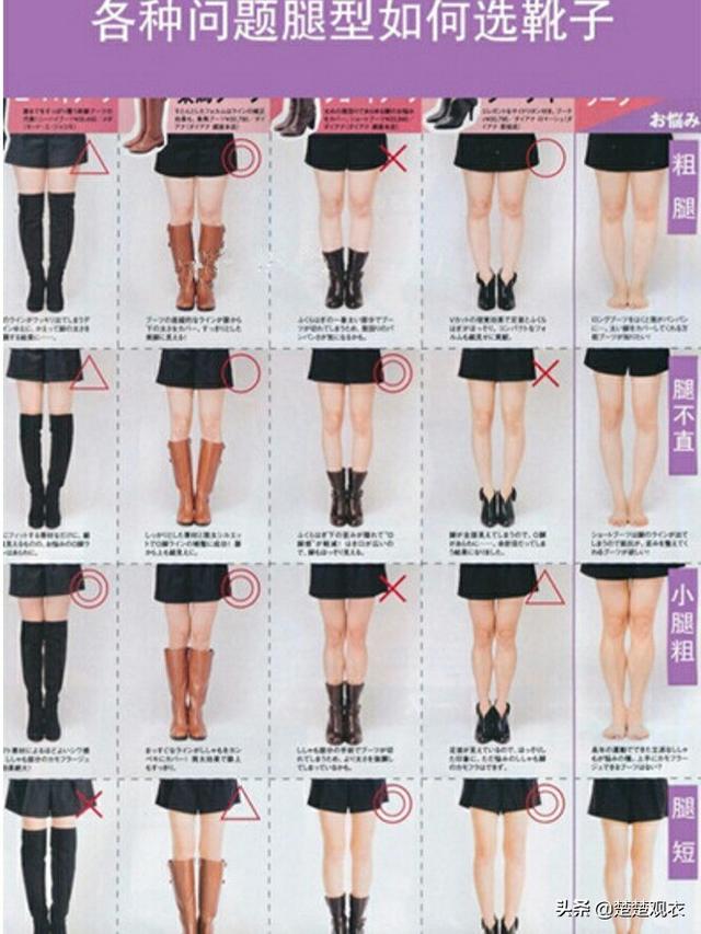 胖妹妹靴子如何搭配衣服(图14)