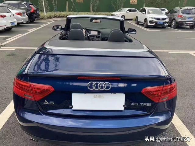 二手车估值