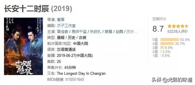 2023新年祝福语句30字_推荐10部超级超级好看的电视剧