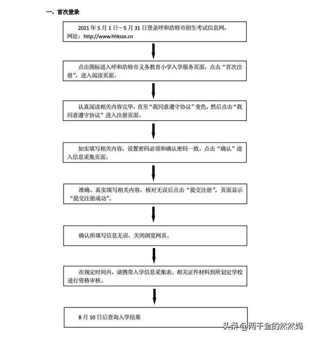 2021呼和浩特幼升小网上报名流程