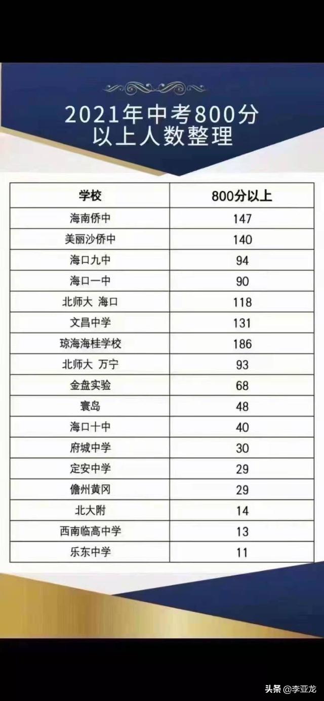 排球场学校{-]学校排球场地标准尺寸