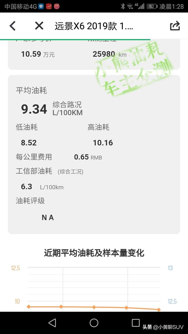 吉利远景suv x6价格，吉利远景x3和x6区别