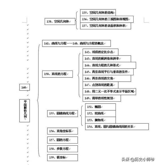 集合是什么(集合是什么时候学的)