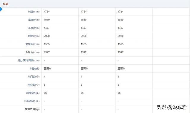 奔驰c200l，奔驰c200l最新价格