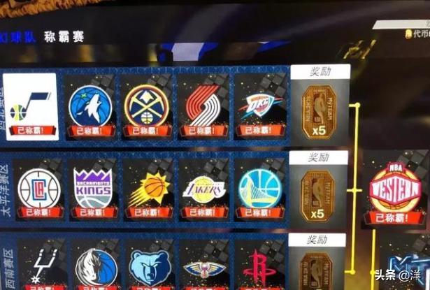 梦幻球队*+*nba2k24梦幻球队