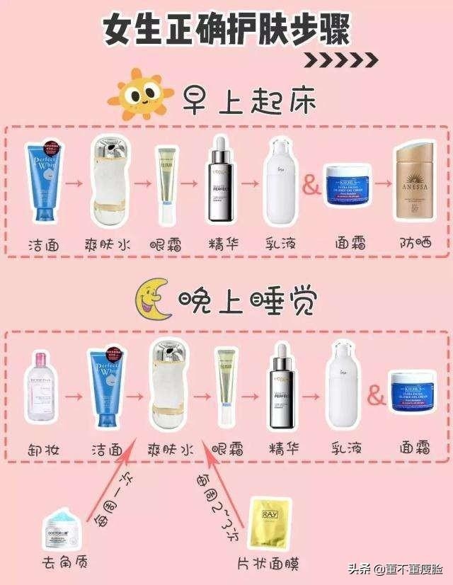 奇怪化妆技巧视频文案
