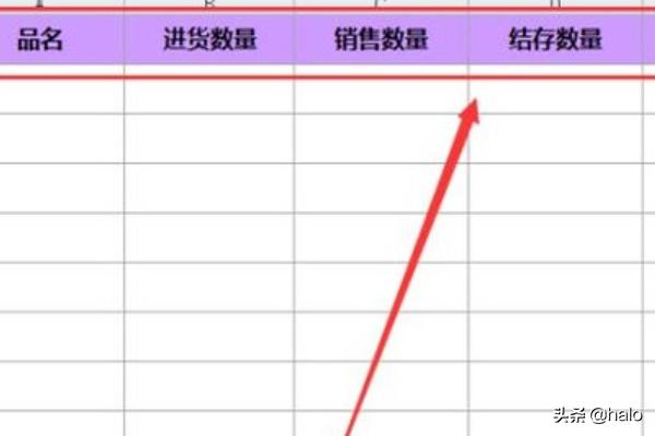 进销存明细账excel表格，进销存明细账表格要怎么填写