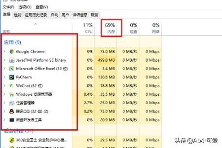 cf out of memory1 cf out of memory怎么解决-第4张图片-随然AIR主题