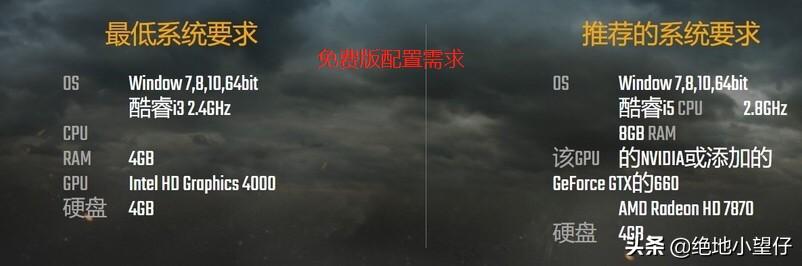 怎么用电脑流畅玩吃鸡(图4)