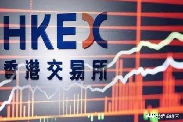 港股恒生指数-港股恒生指数高开