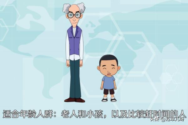 北京自驾游故宫路线，自驾去北京故宫