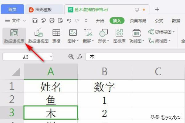 [wps数据透视表]wps数据透视表怎么弄的？