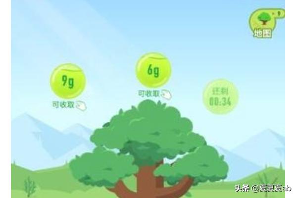 蚂蚁森林时光加速器 蚂蚁森林时光加速器加速多久-第3张图片-春华游戏网