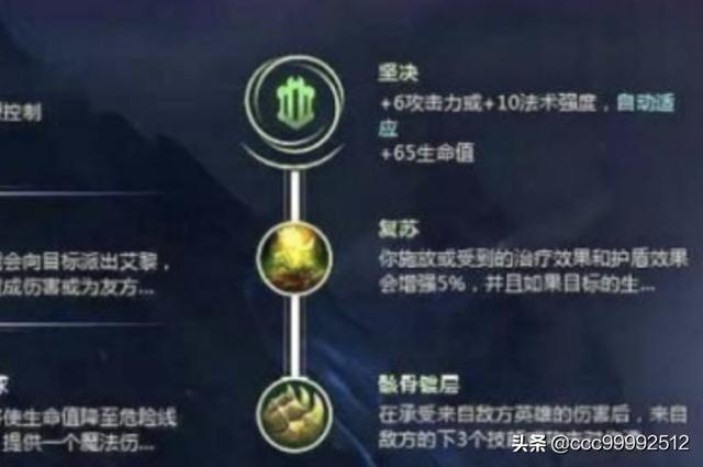 lol贴膜瞎怎么出装