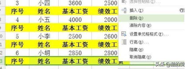 工资条制作工资条制作excel教程