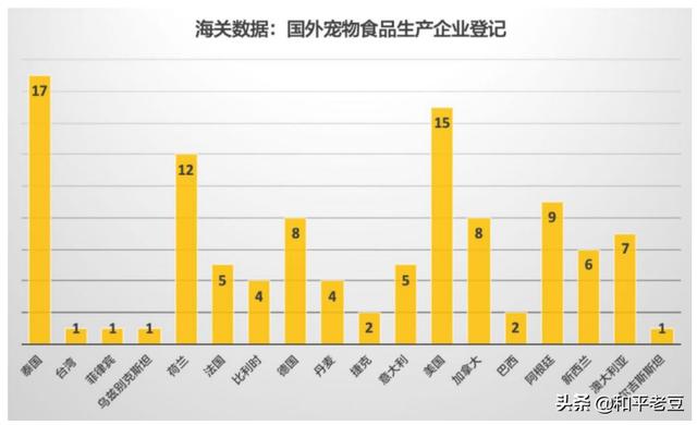 anna的海外生活，安娜的日常生活视频