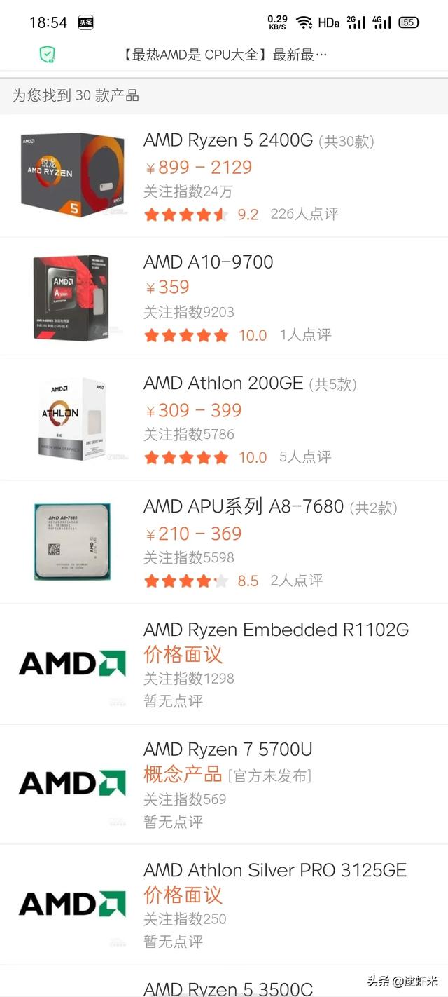 带显卡的CPU,带显卡的cpu可以加装独立显卡吗