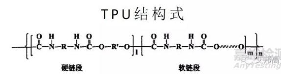 脂肪族tpu（tpu分子式？）