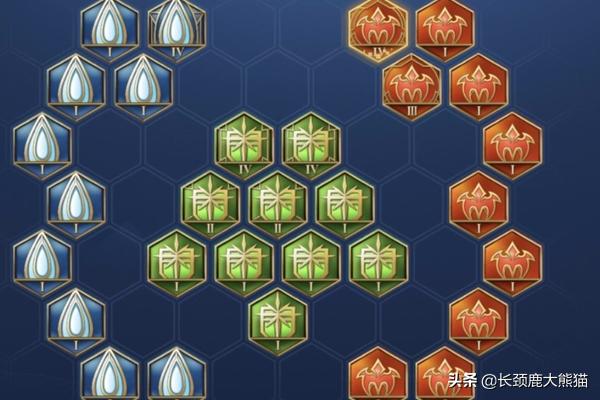 王者安琪拉如何搭配铭文(图4)