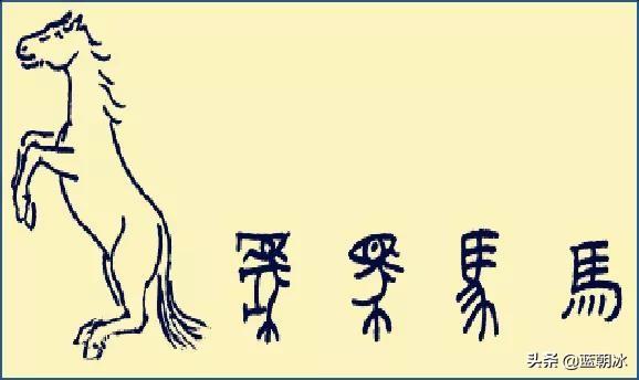 汉字的历史，功能，文化价值和艺术价值有哪些