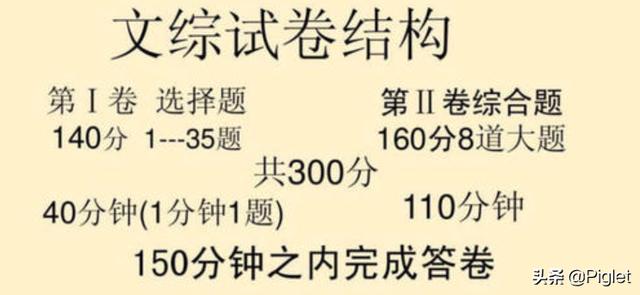 高考一个月文综怎么复习(图1)