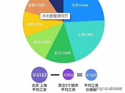 五险一金是从工资里扣吗，公司五险一金是从工资里扣吗