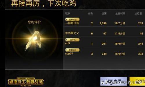 吃鸡不同的称号怎么获得(图7)