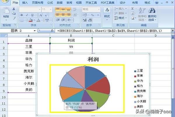 饼状图饼状图的制作方法