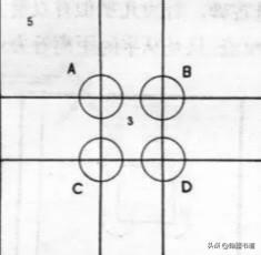 戒字体楷书毛笔写法